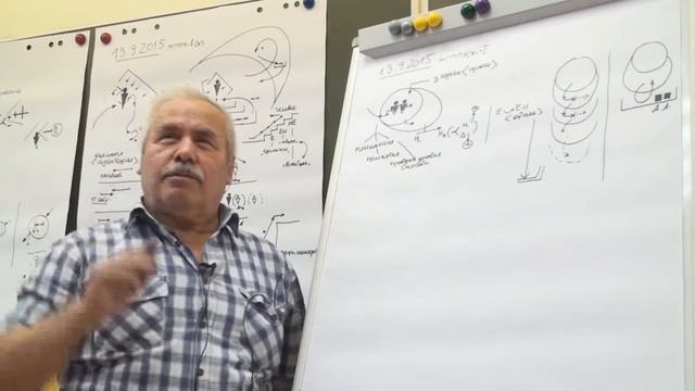Мнение и истина  Мышление  Абстракции  Семинар в вузе  Москва 13 09 2015