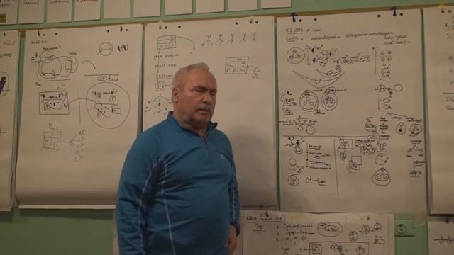 Метаарбитраж 2  Метаабстракция  Предельная абстракция  Модуль Зима 2016