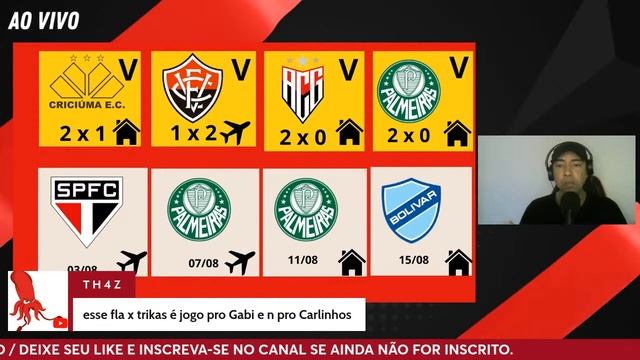 🔴 [AO VIVO] NOTÍCIAS DO FLAMENGO DESTA MANHÃ  #flamengo #livedoflamengo #aovivo