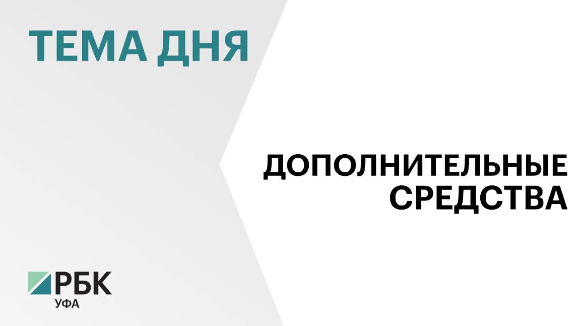 На монтаж оборудования в бывшем кинотеатре "Победа" из бюджета Уфы выделят до ₽48,8 млн