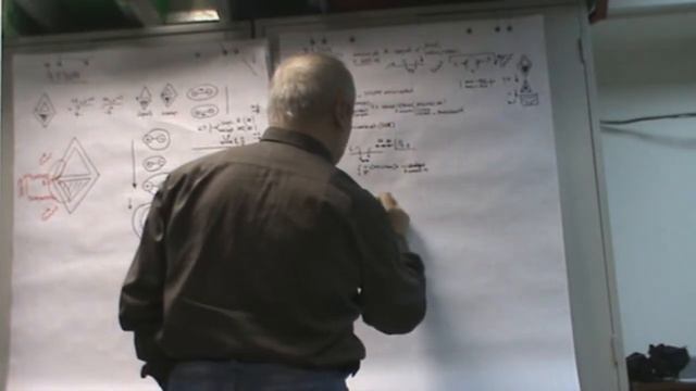 Мышление и рассуждение Знание  Разные уровни абстракции и нормы. Научное и философское 08.01.2011