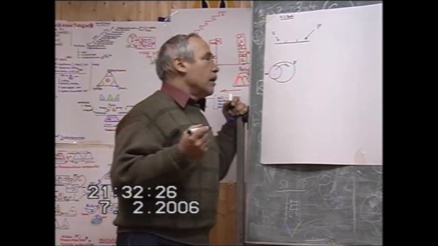 Субъект мысли и его особенности  Определенность мира мышления  Зима 2006