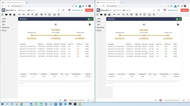 Новый робот для брокера Бинари сделал 65% к депозиту за 2 дня