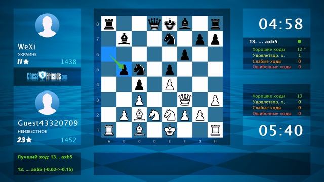 Chess Game Analysis: Guest43320709 - WeXi : 1-0 (By ChessFriends.com)