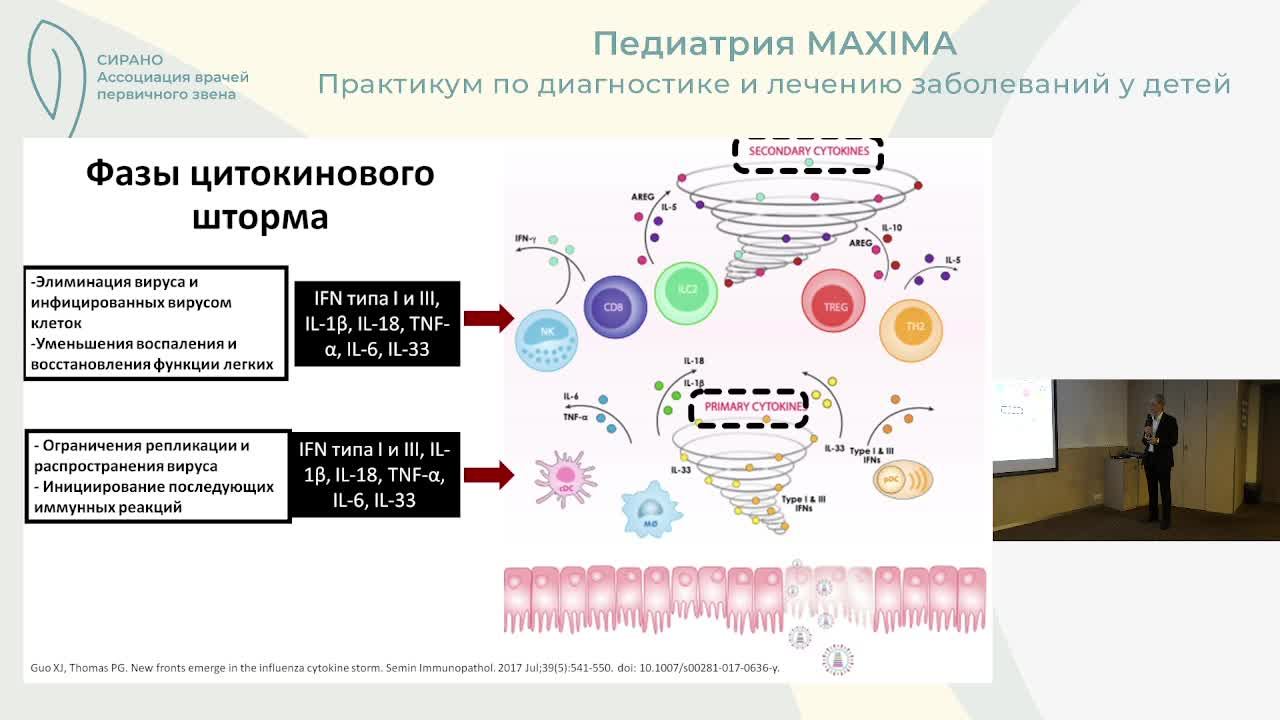 Конференция «ПЕДИАТРИЯ MAXIMA». Трансляция для г. Санкт-Петербург