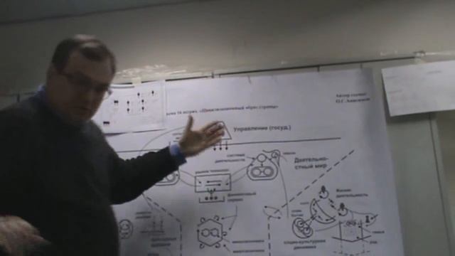 Уточнение конкретной схемы более абстрактной  8   ой лидерский модуль  01 2012