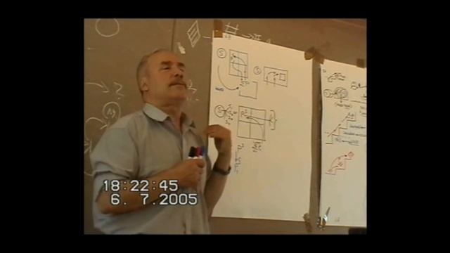 Проблемы языка, логики и интеллектуальной культуры   Понятие о ценностях и их значении  06 07 2005