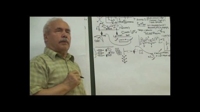 Уровни абстрактности. Обобщения. Эффект тождественности. Индуктивный процесс.