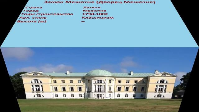 Замок Межотне , Дворец Межотне (Межотне)