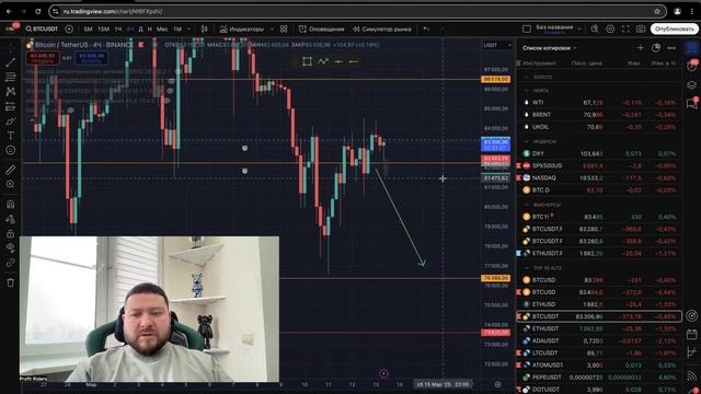 Ежедневный обзор BTC (биткоина) 13.03.2025