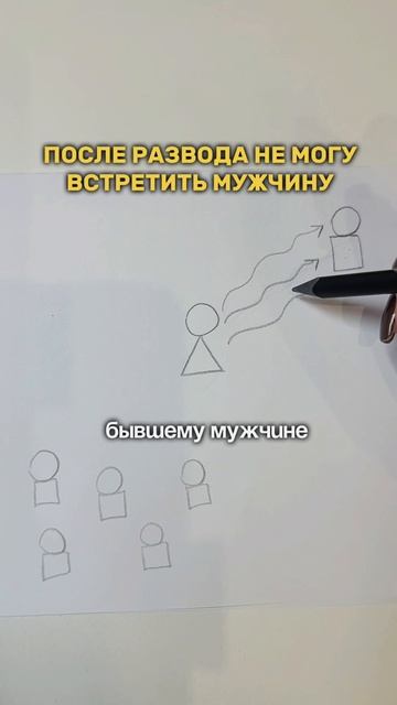 ОДНА ПОСЛЕ РАЗВОДА / ПОЧЕМУ ПОСЛЕ РАЗВОДА НЕ МОГУ ВСТРЕТИТЬ МУЖЧИНУ