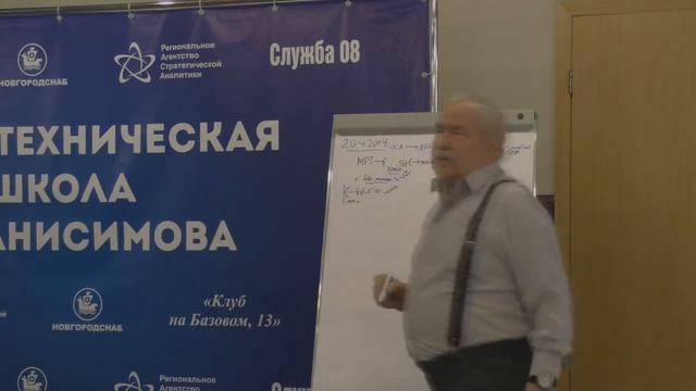 ММПК ОСА МТШ Абсолютное мышление  Роль онтологии Понимание материала  Семинар в В Новгороде, 2019