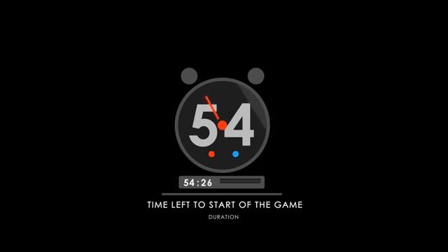 Countdown Timer Toolkit V30 | Adobe Premiere Pro Template