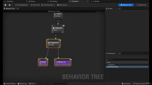 5 -AI sequence
