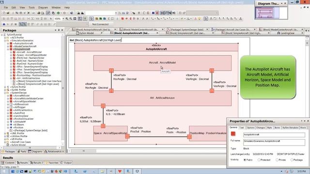 LiveWorx2019  - Systems and Software Engineering