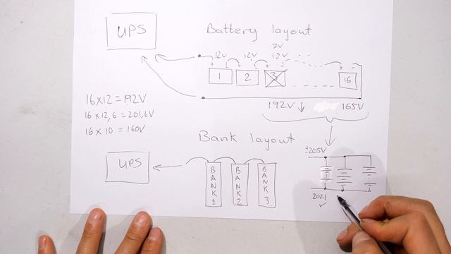 Voltronic WinnerPro 6k/10k [RCT Mecer Online UPS WPTU WPRU] battery bank problems.