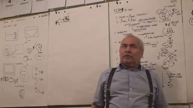 ММПК ОСА МТШ Индивид  Субъект  Личность  Изменяемость требований  Модуль зима 2019  04 02 2019