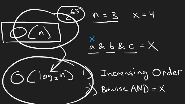 Minimum Array End - Leetcode 3133 - Python