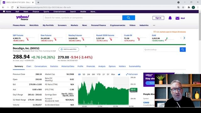 Возможное начало коррекции после FOMC | Сворачивание QE программы