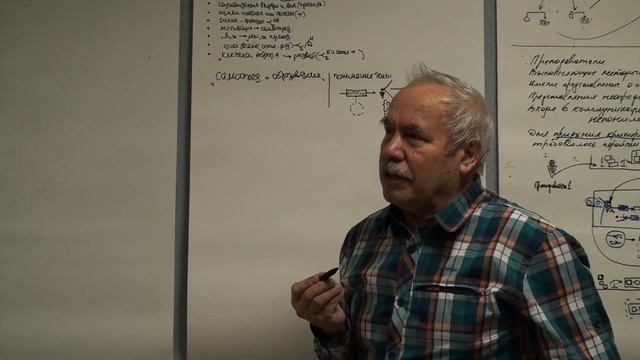 Понимание темы и текста  Применение словаря  Методол  конс  02 02 2021
