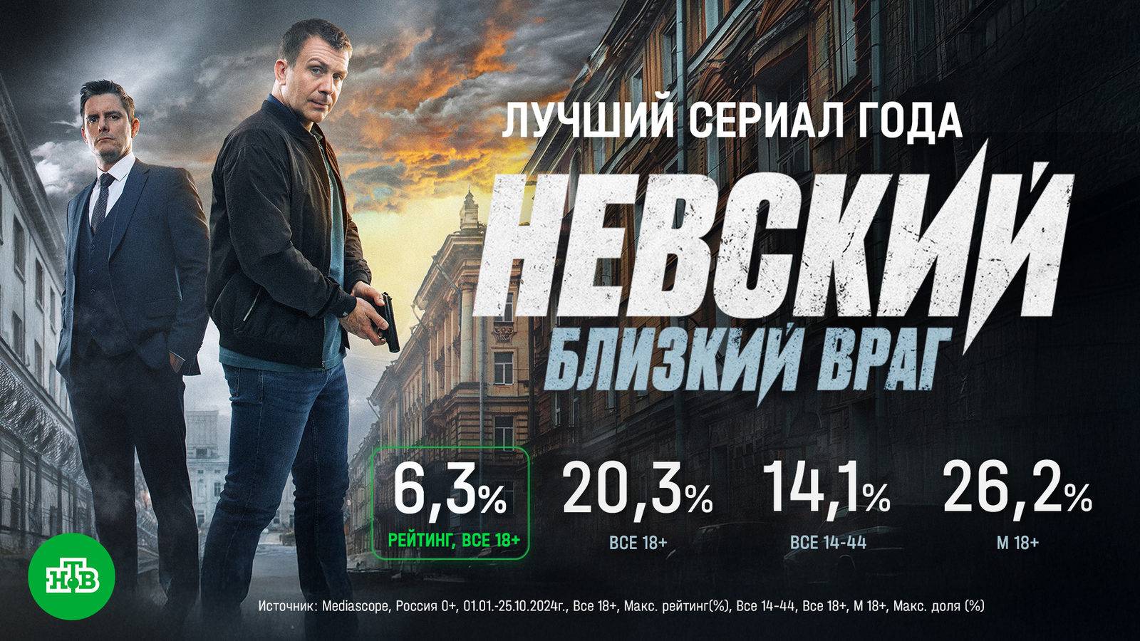 Невский. Близкий враг - 1 Сезон 25 серия смотреть онлайн Сериал 2024