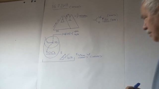ММПК ОСА МТШ Дедукция  Условие понимания и решения проблем  Семиотика  и логика  Коммуникация