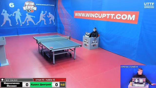 Кидалов 3-2Птицын /Миронченко 1-3 Кушко    Турнир Восток 9 28.04.2021 Прямой эфир . Зал 6
