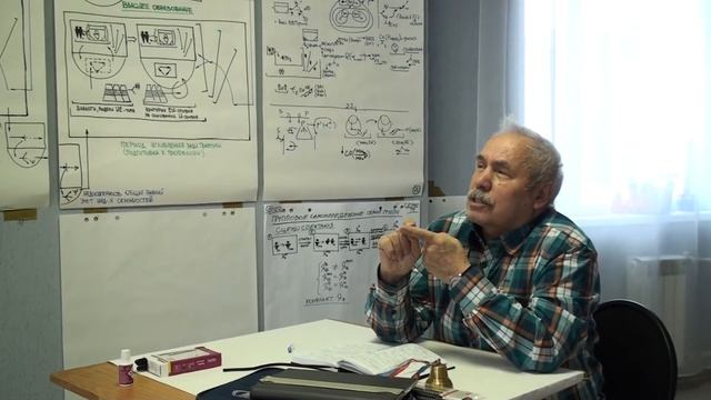 Дошкольное образование и точки зрения философии духа Гегеля  02 02 2021