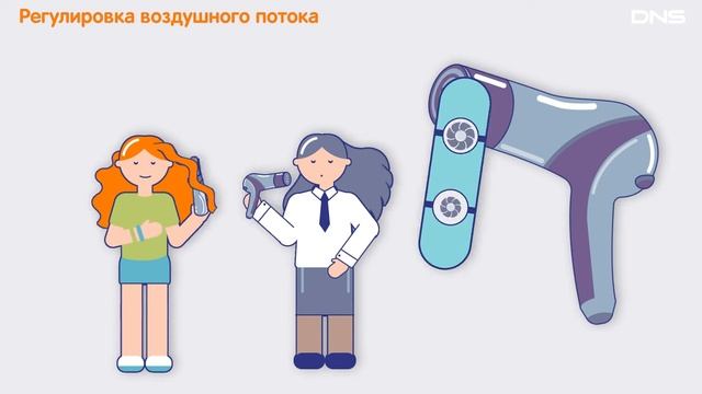 Как выбрать ФЕН？ (ФЕН-ЩЕТКУ)