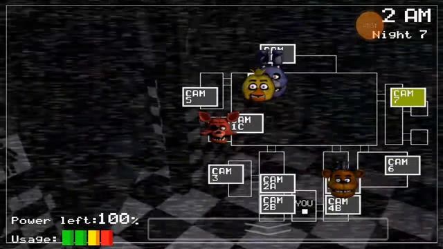 Fnaf 1 con hack con energía infinita y radar de animatronicos