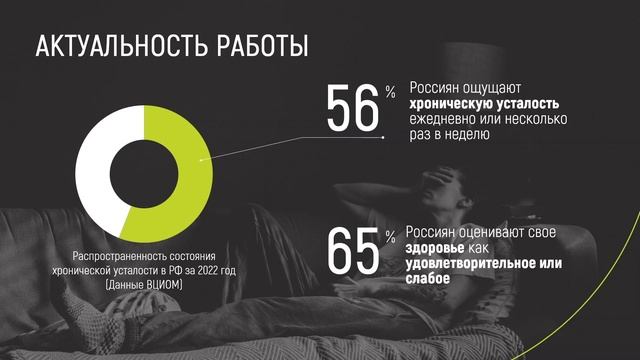 Преобразование слайда за счёт шрифта. Пояснения к домашней работе