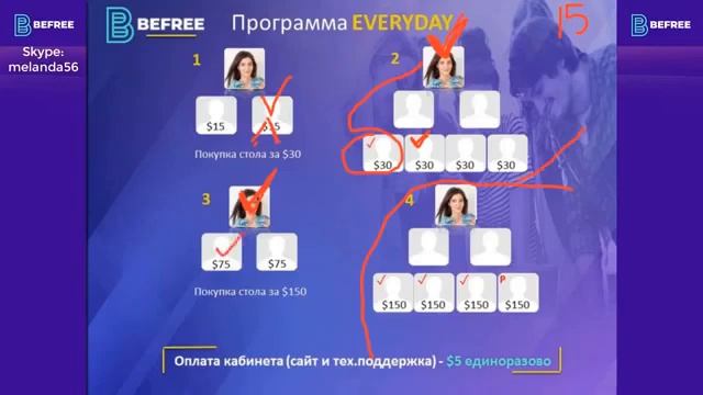 А У ВАС ЕСТЬ ЦЕЛЬ?