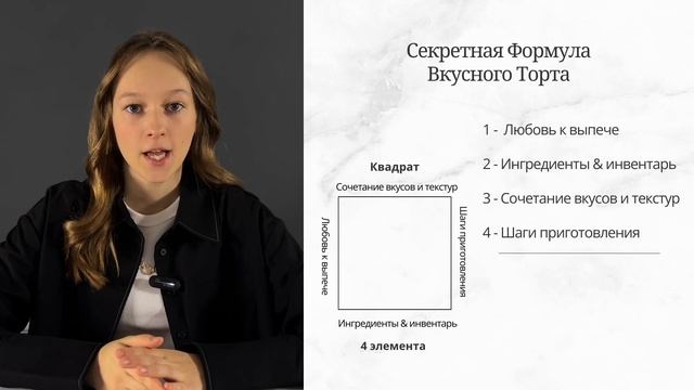 Мастер-класс "Искусство создания идеального десерта"