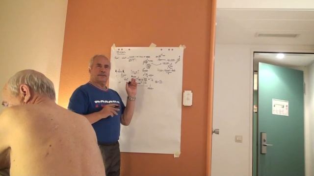 ММПК ОСА МТШ Априорные знания  Конспект  Схема субъекта мысли  Роль предиката  Германия 19 08 2013