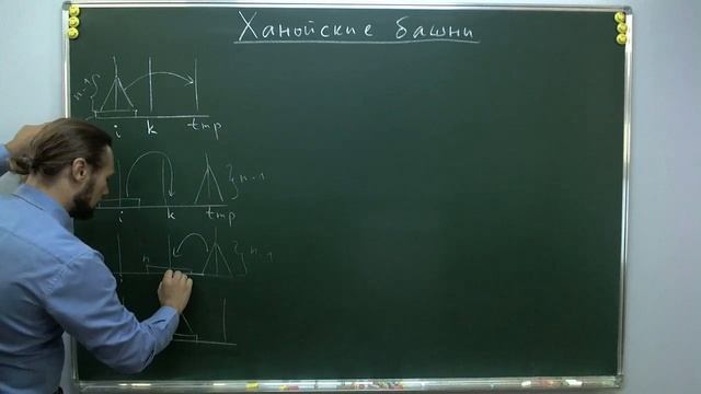 29. Ханойские башни на Си