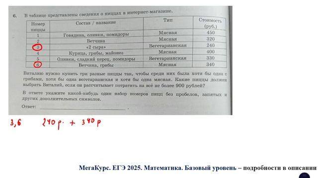 ЕГЭ. Математика. Базовый уровень. Задание 6. В таблице представлены сведения о пиццах в интернет-ма