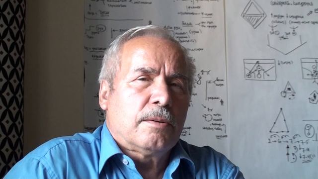 ММПК ОСА МТШ Различные представления о деятельности в психологии, философии и методологии
