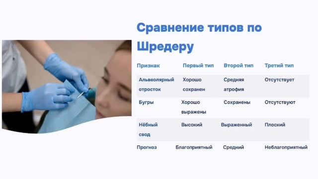 Шредер и Келлер