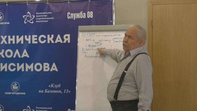 ММПК ОСА МТШ МРТ  работа с небольшой частью текста и методы охвата большого материала
