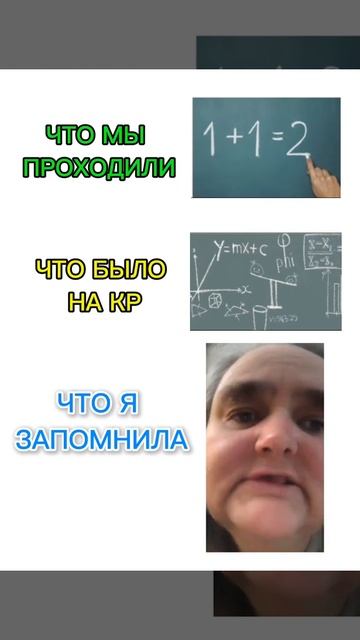 Фиона Александровна Музыка