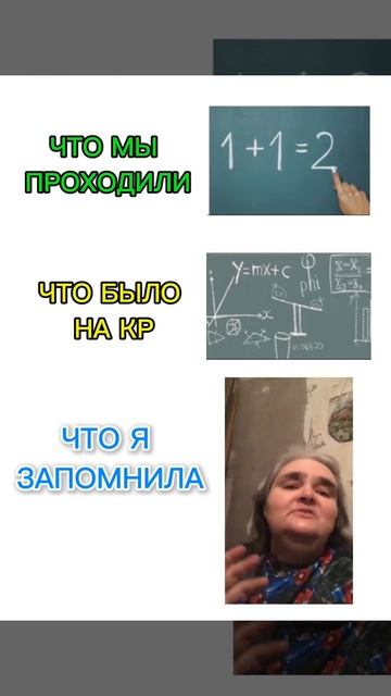 Фиона Александровна Музыка