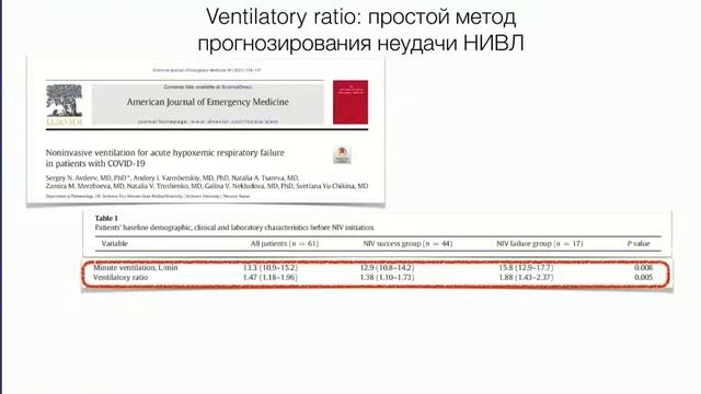 NIV пределы возможностей Ярошецкий А.И. ЖКС 2022