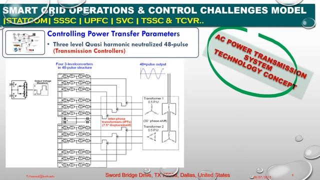 Dr.Tariq Masood PhD | Electrical Power | Smart Grid Operations | Control Challenges | Lecture No.8