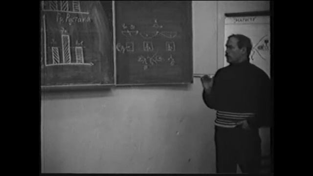 Анализ действия групп в игре Консультант Роль рефлексии Подбор критериев Модуль 4 ц, ноябрь 1991