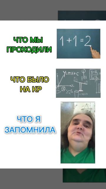 Фиона Александровна Музыка