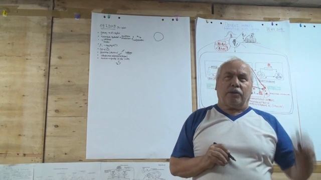 ММПК ОСА МТШ Заказчик на образование  Модуль Лето 2018  19 07 2018