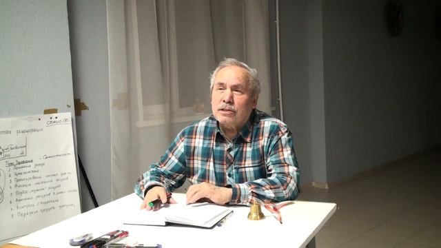 ММПК ОСА МТШ Роль конспекта  Функция исходного предиката  Метод  конс  04 02 2021