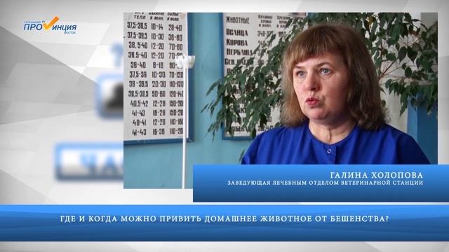 Частный вопрос 22.03.2019.