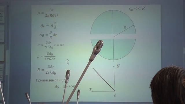 Третья проблема межзвёздных пилотируемых полётов (МЗПП) и её возможное решение: Икрянов И.М., GW СПБ