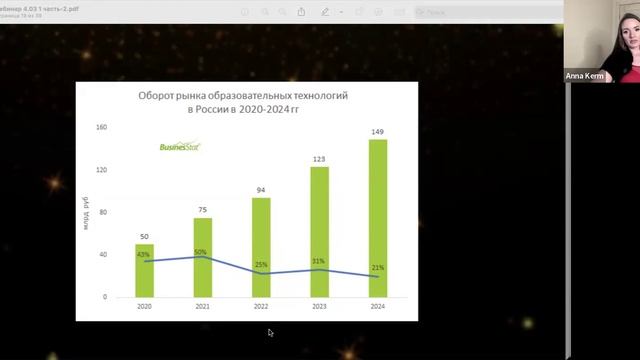 PROЗАПУСК День 1